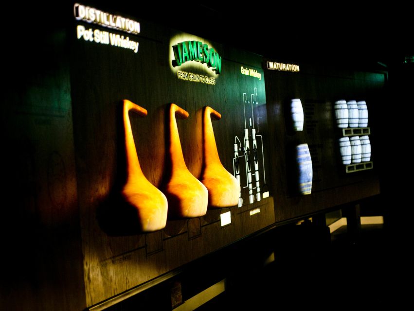 Dublin: Jameson Whiskey Distillery Tour with Tastings - Arriving at Jameson Bow Street in Smithfield