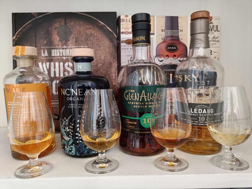 Edinburgh: Scotch Whisky Tasting - Scotland's True Spirit - Starting beneath the black umbrella at John Knox House