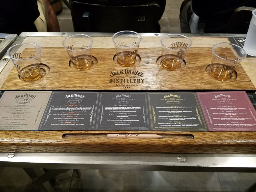 From Nashville: Lynchburg Jack Daniel's Distillery Tour - Who will enjoy this experience most?