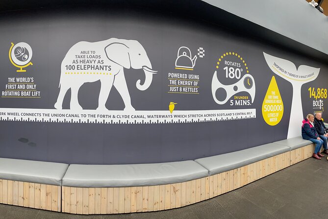 Luxury/Private Day Tour Glasgow to Stirling/Falkirk/Distillery - Lunch and engineering at the Falkirk Wheel