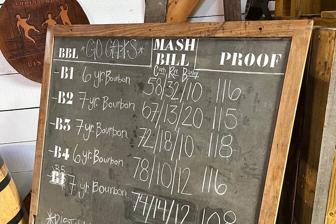 Private Kentucky Bourbon Trail for the Expert by the Expert - Who will get the most from this experience