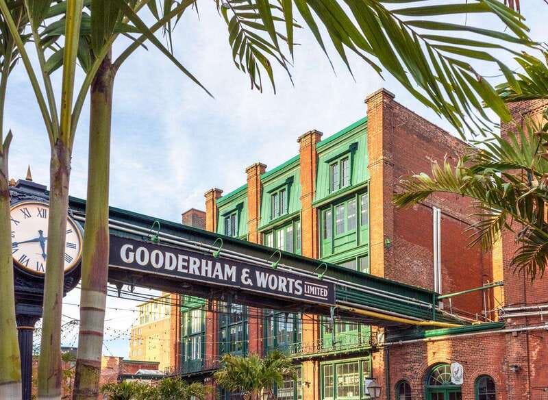 Toronto: Distillery District Breakfast Walking Tour - How the 75-minute schedule works